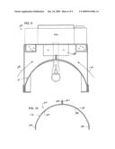 IRRADIATION SOURCES AND METHODS diagram and image