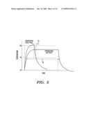 THREE-TERMINAL CASCADE SWITCH FOR CONTROLLING STATIC POWER CONSUMPTION IN INTEGRATED CIRCUITS diagram and image