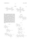 AZAINDENOFLUORENEDIONE DERIVATIVE, MATERIAL FOR ORGANIC ELECTROLUMINESCENCE DEVICE AND ORGANIC ELECTROLUMINESCENCE DEVICE diagram and image