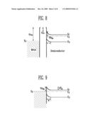 THIN FILM TRANSISTOR, METHOD OF MANUFACTURING THE SAME, AND FLAT PANEL DISPLAY DEVICE HAVIING THE SAME diagram and image