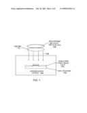 PHOTOELECTROCHEMICAL ROUGHENING OF P-SIDE-UP GaN-BASED LIGHT EMITTING DIODES diagram and image