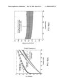 PHOTOELECTROCHEMICAL ROUGHENING OF P-SIDE-UP GaN-BASED LIGHT EMITTING DIODES diagram and image