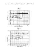 SEMICONDUCTOR DEVICE AND SEMICONDUCTOR SUBSTRATE diagram and image