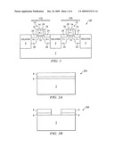 Implantation for shallow trench isolation (STI) formation and for stress for transistor performance enhancement diagram and image