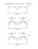 Implantation for shallow trench isolation (STI) formation and for stress for transistor performance enhancement diagram and image