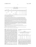 PHOTOCHROMIC COATING EXHIBITING IMPROVED PERFORMANCE diagram and image