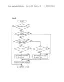 Power Supply System, Vehicle With The Same, Temperature Rise Control Method Of Power Storage Device And Computer-Readable Recording Medium Bearing Program For Executing Computer To Perform Temperature Rise Control Of Power Storage Device diagram and image