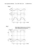 Power Supply System, Vehicle With The Same, Temperature Rise Control Method Of Power Storage Device And Computer-Readable Recording Medium Bearing Program For Executing Computer To Perform Temperature Rise Control Of Power Storage Device diagram and image