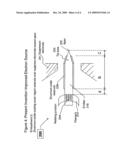 THERMAL FIELD EMISSION CATHODE diagram and image