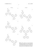 IRIDIUM COMPLEX COMPOUND, ORGANIC ELECTROLUMINESCENT DEVICE OBTAINED BY USING THE SAME, AND USES OF THE DEVICE diagram and image