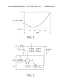 METHOD FOR CONTROLLING A DECELERATION PROCESS OF A DC MOTOR AND CONTROLLER diagram and image