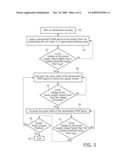 METHOD FOR CONTROLLING A DECELERATION PROCESS OF A DC MOTOR AND CONTROLLER diagram and image