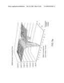 PRIMARY WINDINGS HAVING MULTIPLE PARALLEL EXTENDED PORTIONS diagram and image