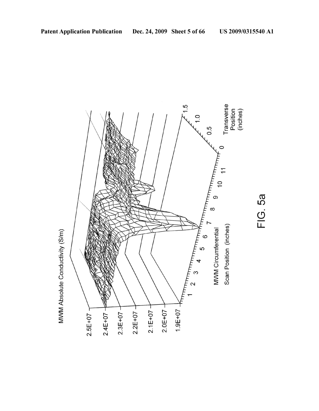 PRIMARY WINDINGS HAVING MULTIPLE PARALLEL EXTENDED PORTIONS - diagram, schematic, and image 06