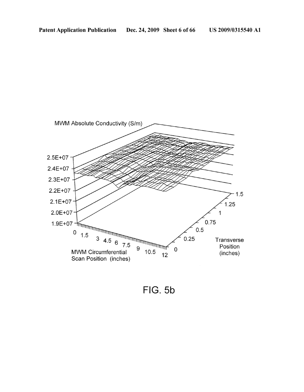 PRIMARY WINDINGS HAVING MULTIPLE PARALLEL EXTENDED PORTIONS - diagram, schematic, and image 07