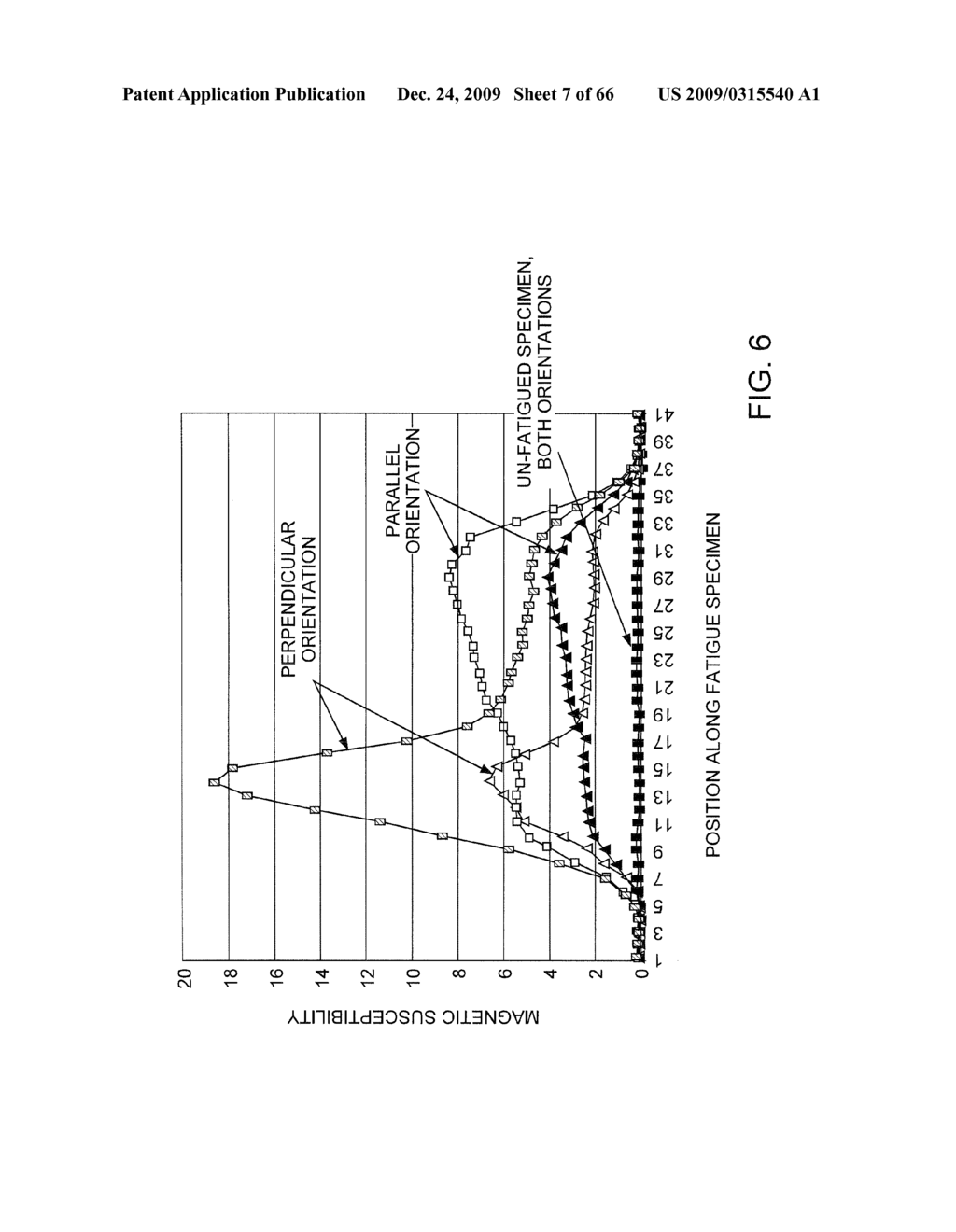 PRIMARY WINDINGS HAVING MULTIPLE PARALLEL EXTENDED PORTIONS - diagram, schematic, and image 08