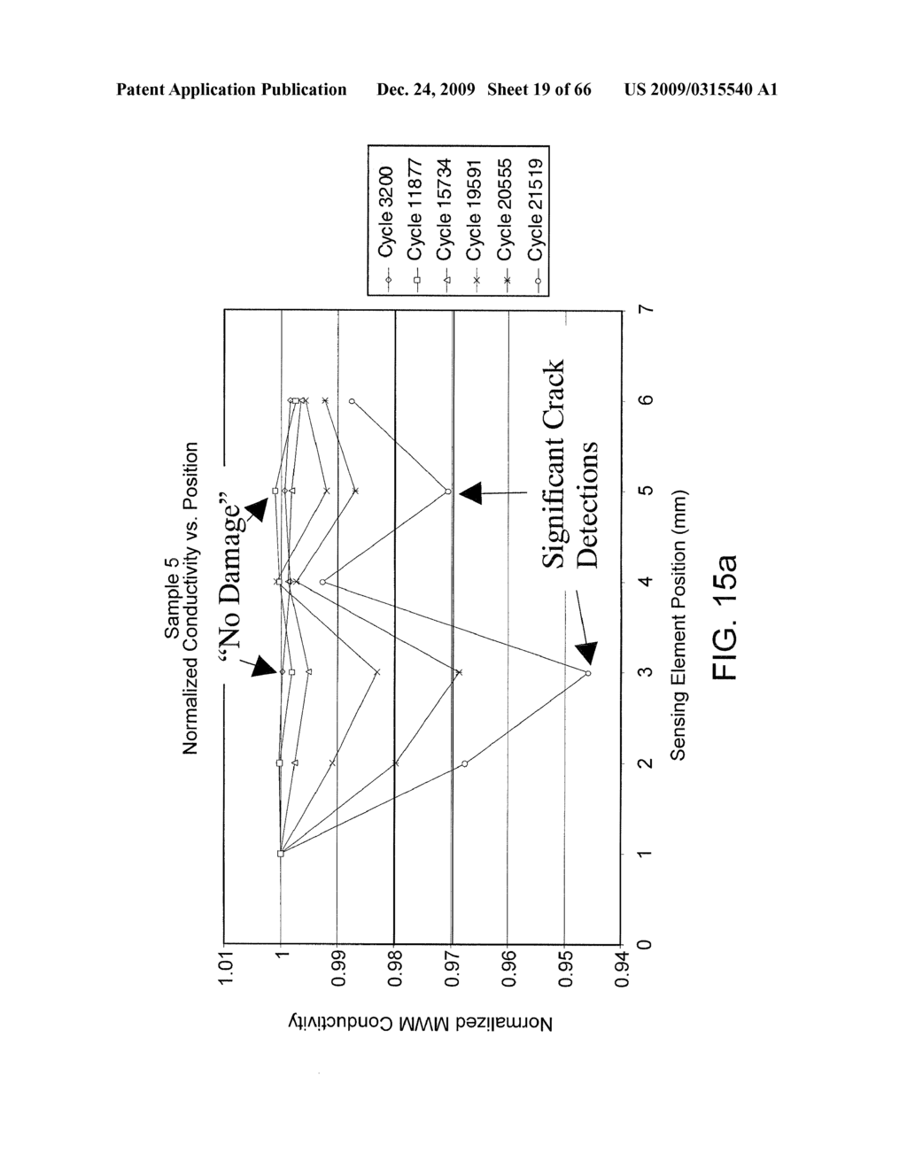 PRIMARY WINDINGS HAVING MULTIPLE PARALLEL EXTENDED PORTIONS - diagram, schematic, and image 20