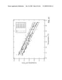 PRIMARY WINDINGS HAVING MULTIPLE PARALLEL EXTENDED PORTIONS diagram and image