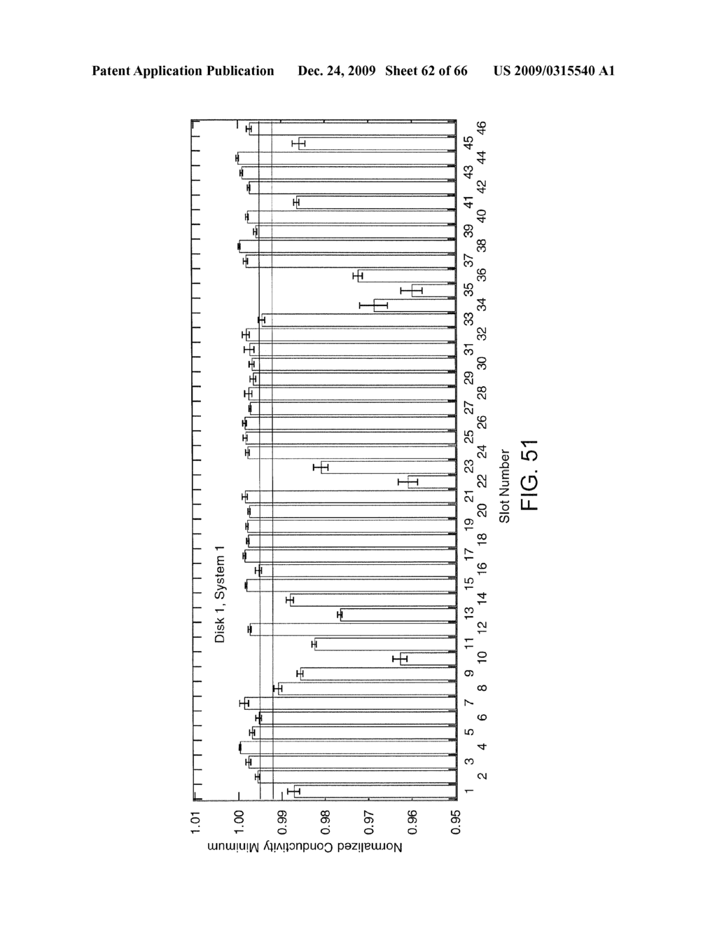 PRIMARY WINDINGS HAVING MULTIPLE PARALLEL EXTENDED PORTIONS - diagram, schematic, and image 63