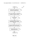 METHOD AND APPARATUS FOR CHARACTERIZING THE TEMPORAL RESOLUTION OF AN IMAGING DEVICE diagram and image