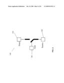 Partial Switch Gate Driver diagram and image