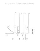 Partial Switch Gate Driver diagram and image