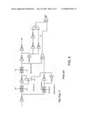 DEVICE AND METHOD FOR TIMING ERROR MANAGEMENT diagram and image