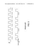 DEVICE AND METHOD FOR TIMING ERROR MANAGEMENT diagram and image