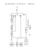 DEVICE AND METHOD FOR TIMING ERROR MANAGEMENT diagram and image