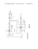 DEVICE AND METHOD FOR TIMING ERROR MANAGEMENT diagram and image