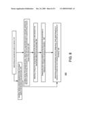 DEVICE AND METHOD FOR TIMING ERROR MANAGEMENT diagram and image