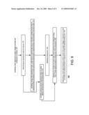 DEVICE AND METHOD FOR TIMING ERROR MANAGEMENT diagram and image