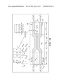 EMULATION OF ANISOTROPIC MEDIA IN TRANSMISSION LINE diagram and image