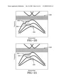 EMULATION OF ANISOTROPIC MEDIA IN TRANSMISSION LINE diagram and image