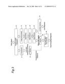 SURVEILLANCE METHOD AND SYSTEM USING OBJECT BASED RULE CHECKING diagram and image