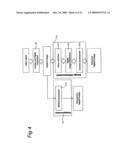 SURVEILLANCE METHOD AND SYSTEM USING OBJECT BASED RULE CHECKING diagram and image