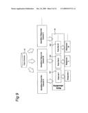 SURVEILLANCE METHOD AND SYSTEM USING OBJECT BASED RULE CHECKING diagram and image