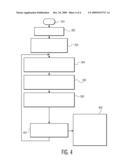 TRACKING RFID OBJECTS WITH INTEGRATED COMMUNICATION LINK diagram and image