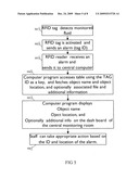 SELF-POWERED RFID TAG ACTIVATED BY A FLUID AND METHOD FOR USING SUCH RFID TAGS diagram and image