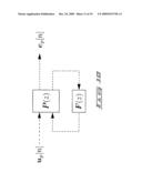 Signal Processors, Signal Processing Methods, and Digital Filter Configuration Methods diagram and image