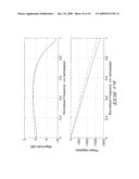 Signal Processors, Signal Processing Methods, and Digital Filter Configuration Methods diagram and image