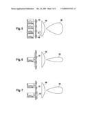 FMCW Radar Sensor diagram and image