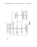 METHODS AND SYSTEMS FOR FAST RANGING IN WIRELESS COMMUNICATION NETWORKS diagram and image