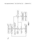 METHODS AND SYSTEMS FOR FAST RANGING IN WIRELESS COMMUNICATION NETWORKS diagram and image