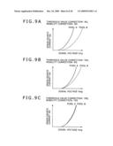 Display apparatus, driving method for display apparatus and electronic apparatus diagram and image