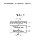 Display apparatus, driving method for display apparatus and electronic apparatus diagram and image