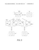 Touchpad Module which is Capable of Interpreting Multi-Object Gestures and Operating Method thereof diagram and image