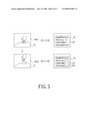 Touchpad Module which is Capable of Interpreting Multi-Object Gestures and Operating Method thereof diagram and image