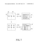 Touchpad Module which is Capable of Interpreting Multi-Object Gestures and Operating Method thereof diagram and image