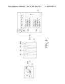 Touchpad Module which is Capable of Interpreting Multi-Object Gestures and Operating Method thereof diagram and image